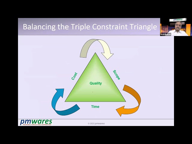 Basics of Project Management with Microsoft Project - By pmwares