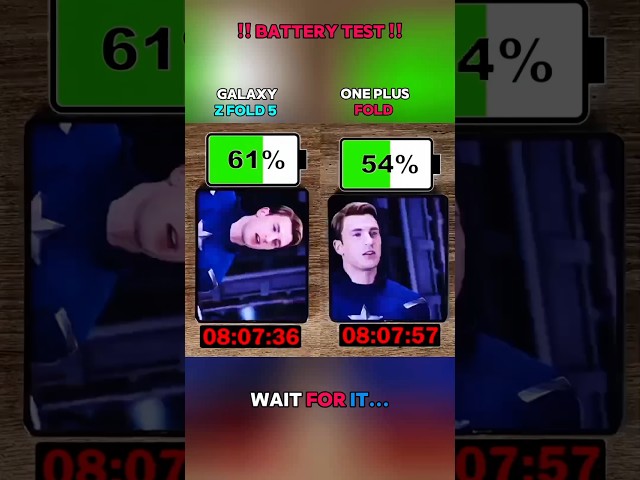 🚀⚡ GALAXY Z FOLD 5 VS ONE PLUS FOLD SPEED TEST!!