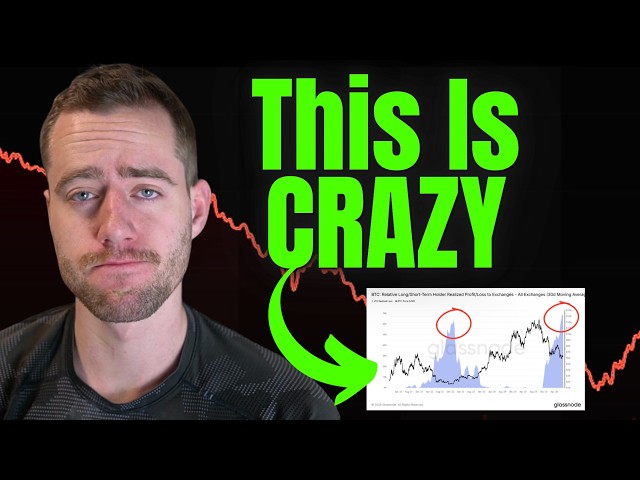 BITCOIN CAPITULATION IS HERE!