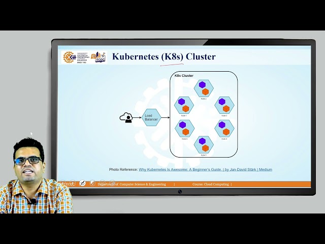 Cloud Computing Session Unit 5 Session 9