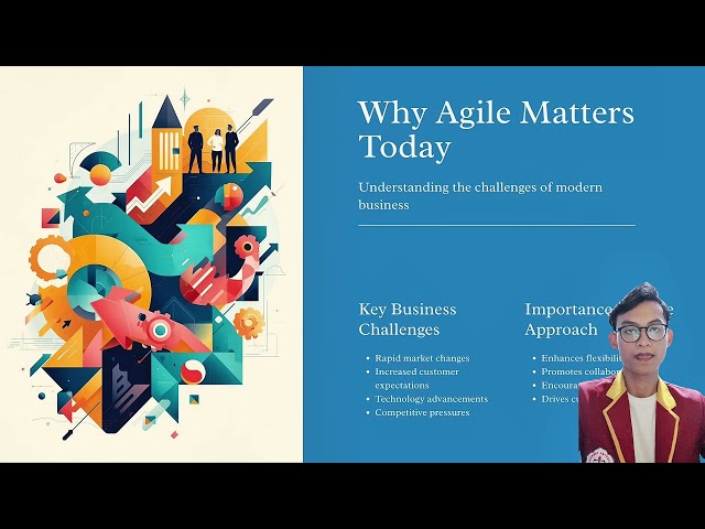 Understanding Agile Methodology | Introduction to Agile