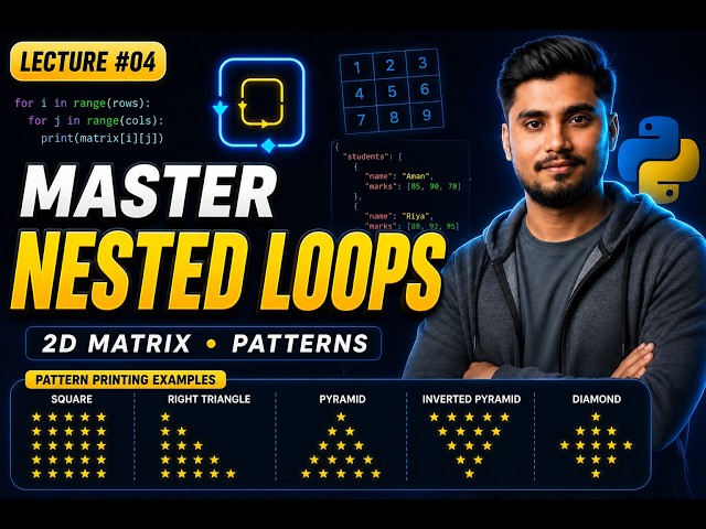 Master Python Nested Loops 🔥 Matrix, Patterns & Real Examples | Lecture #04