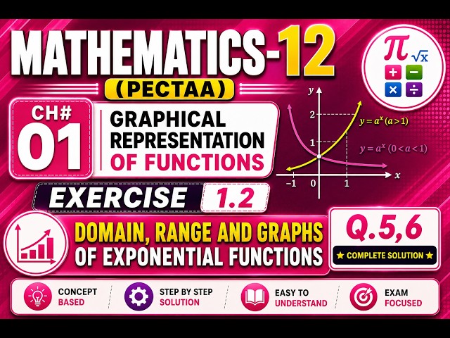 12th Class Maths Chapter 1 Exercise 1.2 (Q.5,6) | Exponential Functions | New Syllabus 2026