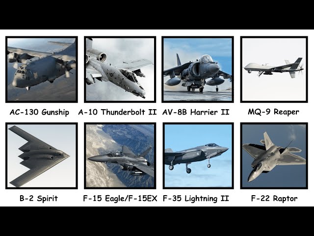 Every U.S. Fighter, Bomber & Attack Aircraft – Explained in 11 Minutes