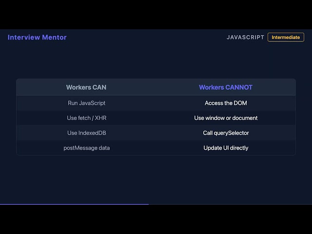 Web Workers Explained | JS Interview Question