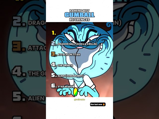 Ranking Gumball References 2 🔥