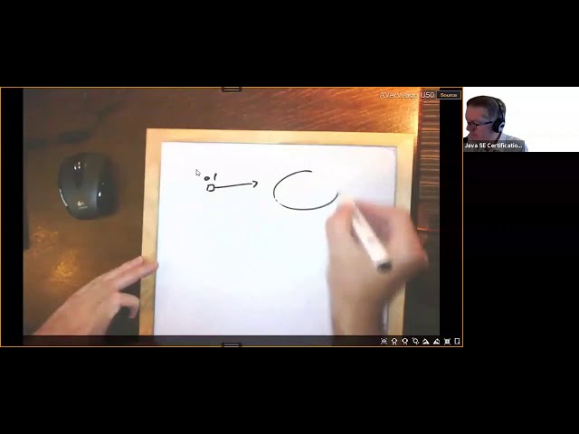Java 8 OCA (1Z0-808) - Operators and Decision Constructs (Enthuware sample questions)