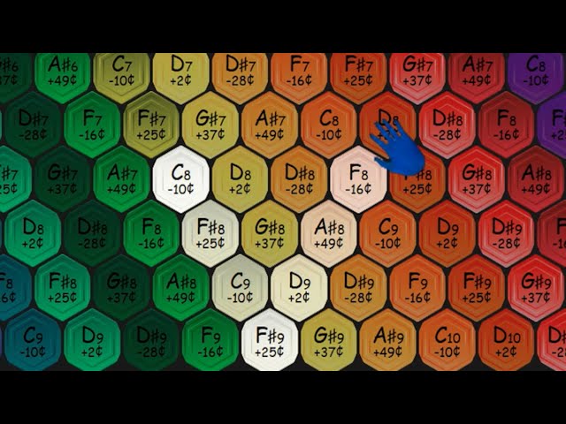 17-EDO - Scorp - Microtonal Scale Demonstration (by Ymp)