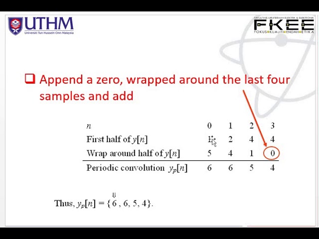 DSP C2P3 Periodic convolution 15 m
