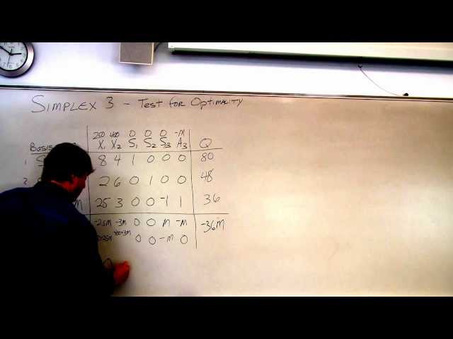 Linear Programming Simplex Method - Step 3 Testing for an Optimal Solution