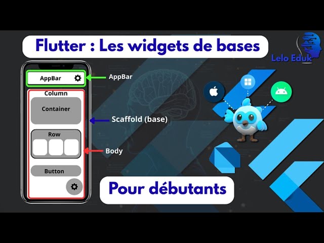 📱 Flutter – Comprendre les Widgets de Base (Tutoriel Débutant)