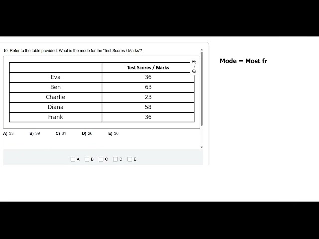 “Range & Mode Made Easy | 11+ Data Handling”