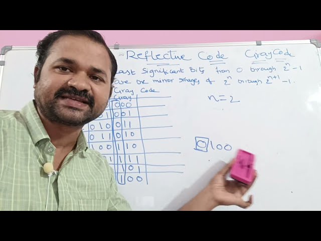 Reflective Code || Gray code || Digital logic design || Digital Electronics || DLD || STLD || CO