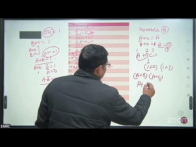 Binary arithmetic, Codes and Boolean algebra E-Lecture-EMRC IRDT Kanpur