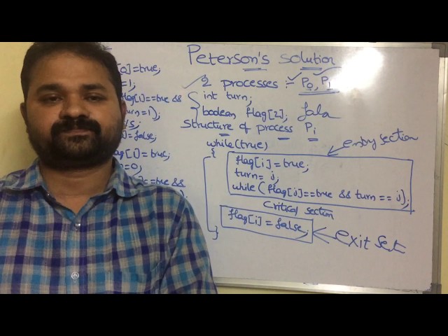 Peterson's Solution for critical section problem