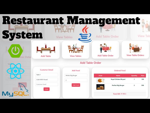 Restaurant Management System Project using Spring Boot, React JS, MySQL | FullStack Java Application