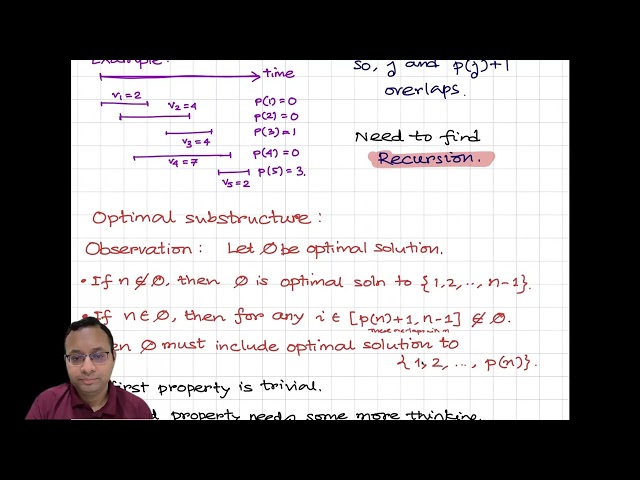 Algorithms: DAA (IISc): Lec 4C. Weighted Interval Scheduling: Dynamic Program