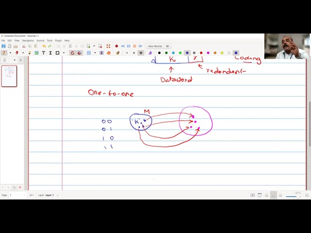 Module 3 Lecture 5 Error Detection and Correction 1