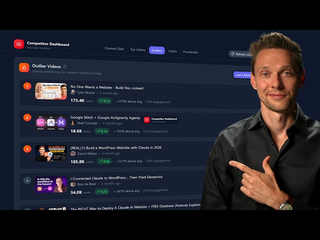 Build Your Own YouTube Competitor Dashboard for FREE (Step-by-Step)