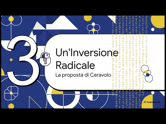 The Forbidden Axiom: Beyond Russell's Paradox with Theory x Belongs to x | Vito J. Ceravolo