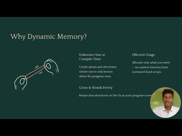 Dynamic memory allocation in C