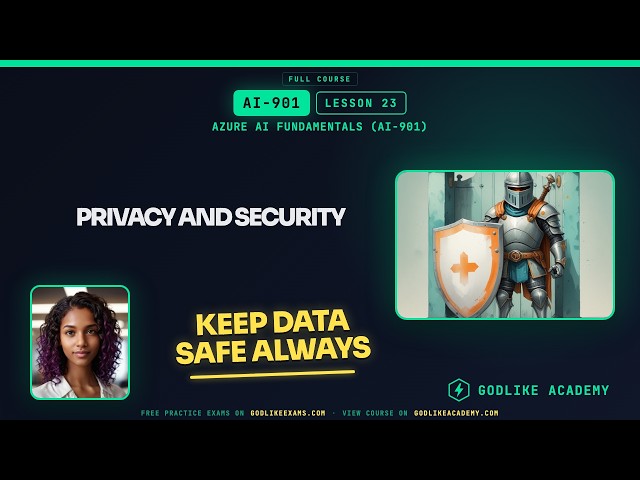 AI-901 Azure AI Fundamentals · Lesson 23: Secure Azure AI Deployments Fast