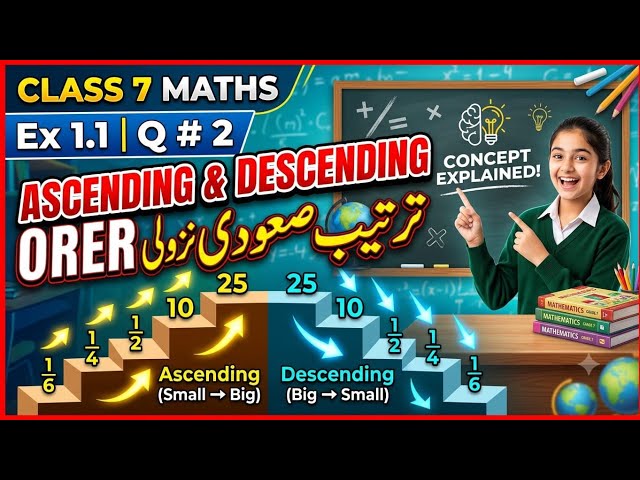 Ascending and descending order||@conceptsofmath1|| mathematics