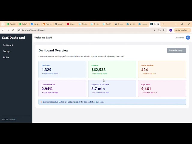 Day 4 - Stop Clunky React Navigation! Master Nested Layouts with React Router DOM for SaaS Dashboard