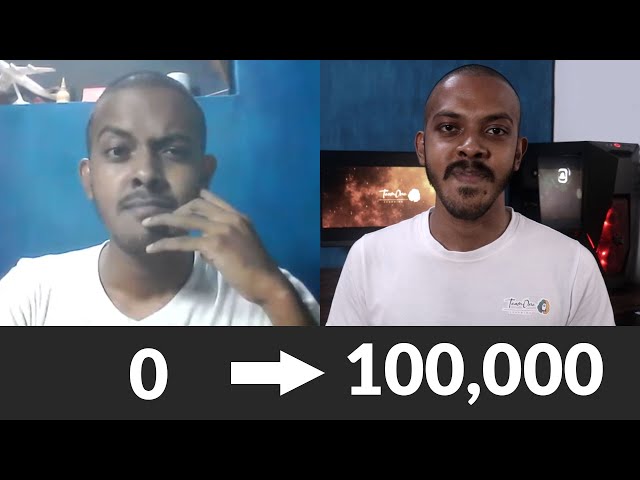 Celebrating 100,000 subscribers: Thank you for watching my videos and subscribing! ❤