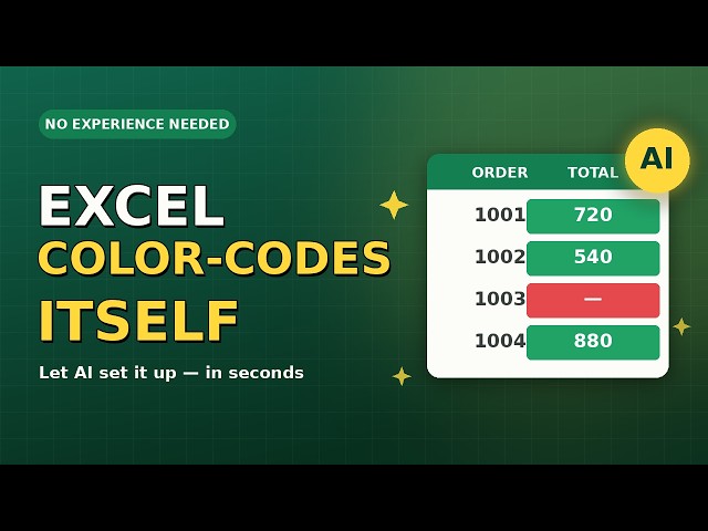 Conditional Formatting in Excel, Made Simple with AI