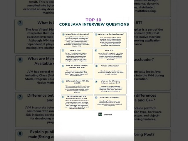 🔥 Top 10 Core Java Interview Questions & Answers | Crack Java Interviews Fast!
