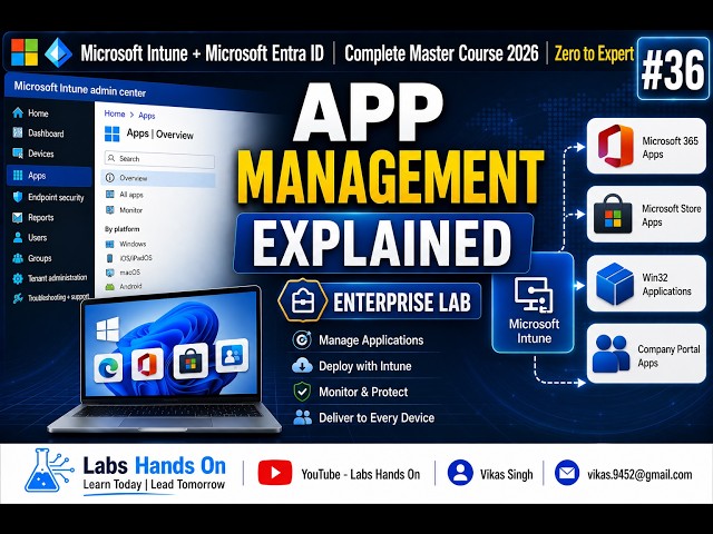 #36 Microsoft Intune App Management Explained | Enterprise Application Deployment Fundamentals