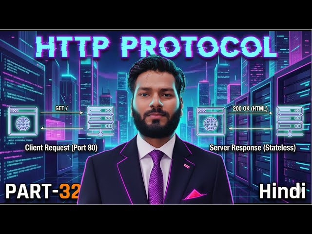 HTTP Protocol Explained  | How Web Works | Networking For Hackers (Hindi)