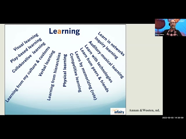 TDLS '23 - Delivering High Level Hi SET & HSD Success to Incarcerated Adult Learners