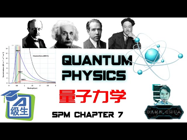Form 5 Physics [ QUANTUM PHYSICS ] 量子力学演变史