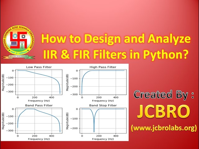 How to Design and Analyze IIR and FIR filters in Python??