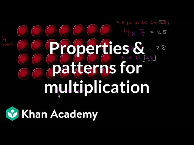 Properties and patterns for multiplication | 3rd grade | Khan Academy