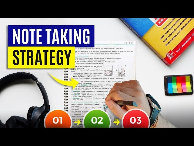 EASIEST Way To Take Notes From A Textbook [Step-By-Step]