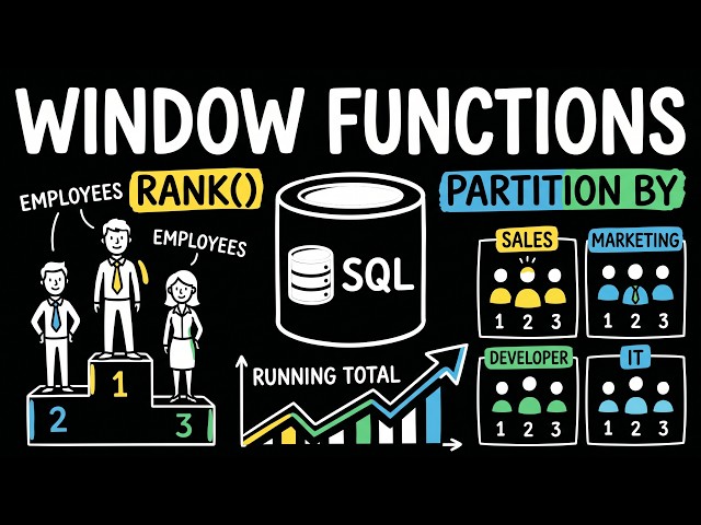 SQL Window Functions Explained  RANK, PARTITION BY & Running Total
