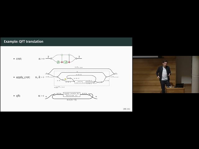 Plenary Session 4 - Quantum programming languages