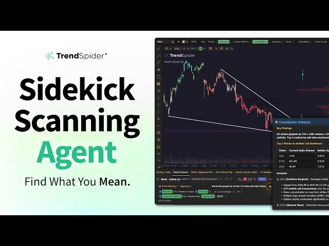 This AI Agent Scans the Entire Market for You | TrendSpider Sidekick