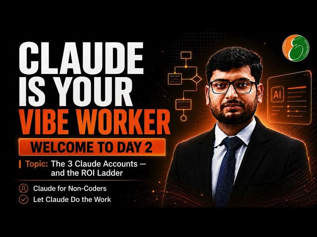 Claude Is Your Vibe Worker | Day 2: The 3 Claude Accounts & ROI Ladder