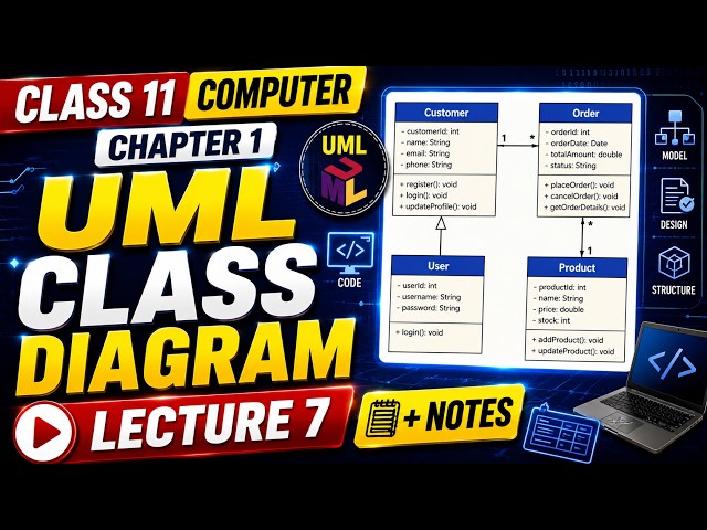 Class 11 Computer Chapter 1 | UML Class Diagram Lecture 7 + Notes