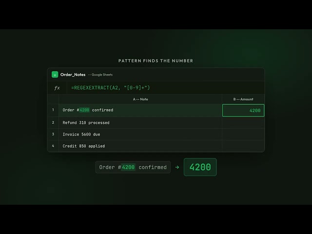 REGEXEXTRACT in Google Sheets — Pull Data From Text