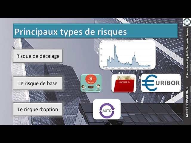 Tout savoir sur IRRBB en 90'