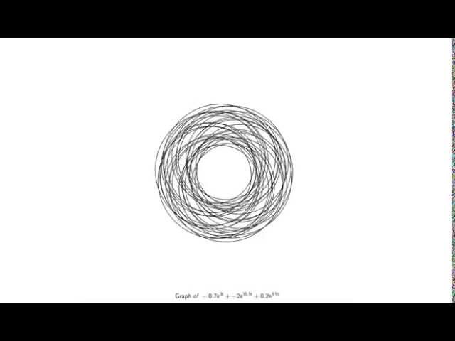 MathArt Dances to Mozart