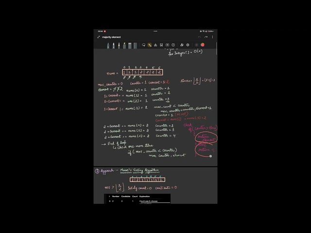 Dat 5/100 Majority Element | Java | Moore's voting Algorithm | Hash Map | Sorting | leetcode 169