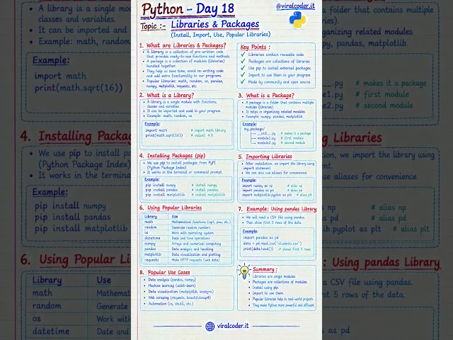 Learn Python Day 18: Libraries & Packages Cheat Sheet 🚀