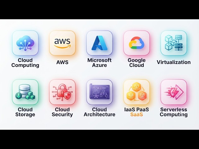 Todos los conceptos de computación en la nube explicados ☁️ | Curso completo de computación en la...