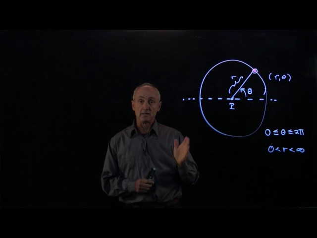8.1 Polar Coordinates